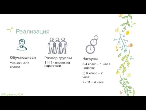 Реализация Обучающиеся Ученики 3-11 класса Размер группы 11-15 человек на