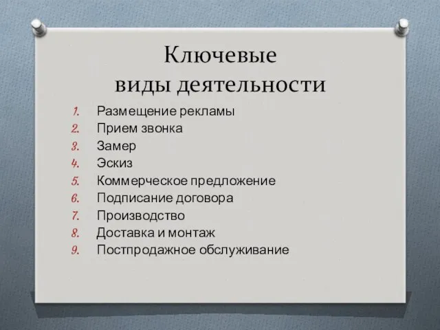 Ключевые виды деятельности Размещение рекламы Прием звонка Замер Эскиз Коммерческое