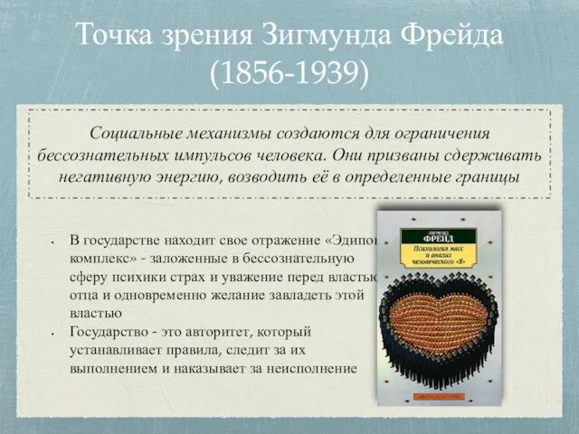 Точка зрения Зигмунда Фрейда (1856-1939) Социальные механизмы создаются для ограничения бессознательных импульсов человека.