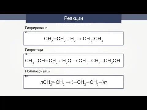 Реакции присоединения СН2—СН2 + Н2 → СН3-СН3 Гидрирование: СН3—СН—СН2 +