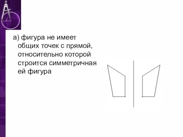 а) фигура не имеет общих точек с прямой, относительно которой строится симметричная ей фигура