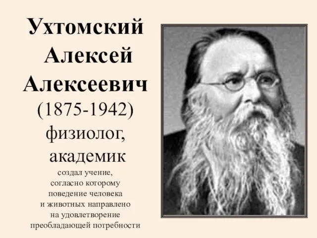 Ухтомский Алексей Алексеевич (1875-1942) физиолог, академик создал учение, согласно которому
