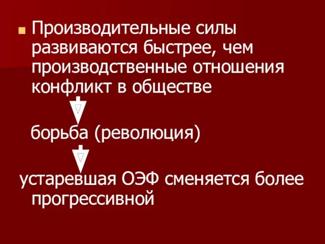 Производительные силы развиваются быстрее, чем производственные отношения конфликт в обществе