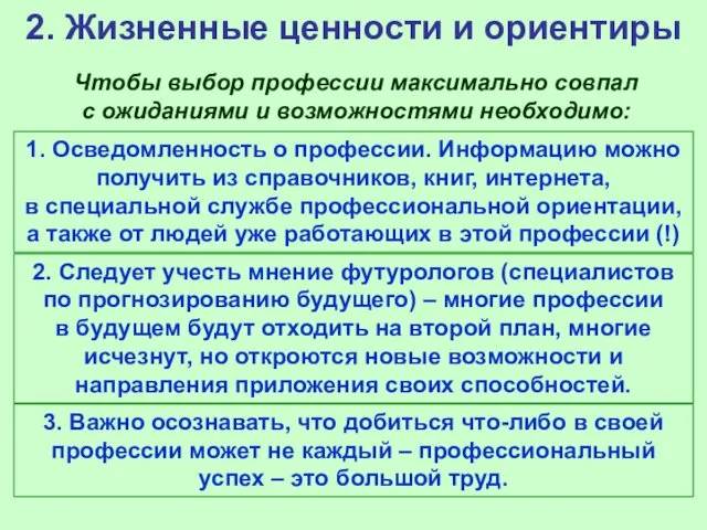 2. Жизненные ценности и ориентиры Чтобы выбор профессии максимально совпал с ожиданиями и