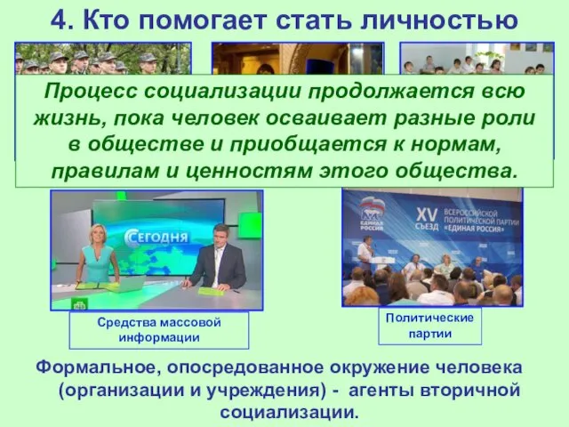 4. Кто помогает стать личностью Формальное, опосредованное окружение человека (организации и учреждения) -