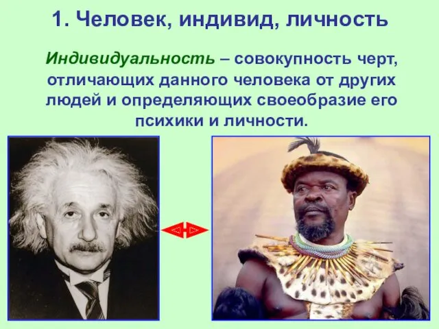 1. Человек, индивид, личность Индивидуальность – совокупность черт, отличающих данного человека от других