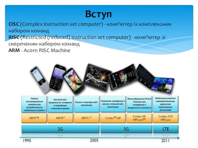 Вступ CISC (Complex instruction set computer) - комп'ютер із комплексним