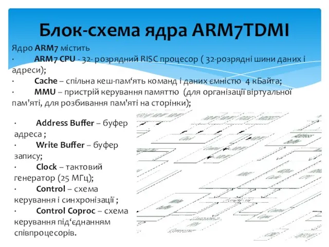 Блок-схема ядра ARM7TDMI Ядро ARM7 містить · ARM7 CPU -