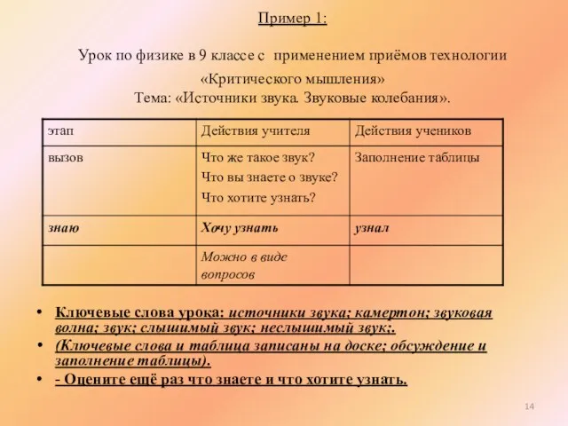 Пример 1: Урок по физике в 9 классе с применением