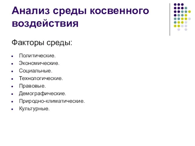 Анализ среды косвенного воздействия Факторы среды: Политические. Экономические. Социальные. Технологические. Правовые. Демографические. Природно-климатические. Культурные.