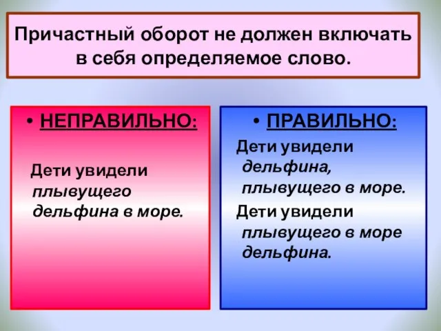 Причастный оборот не должен включать в себя определяемое слово. ПРАВИЛЬНО: