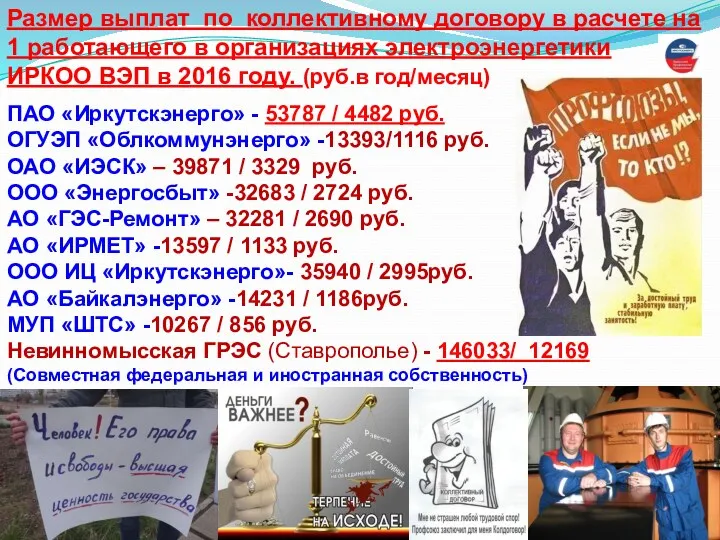 Размер выплат по коллективному договору в расчете на 1 работающего