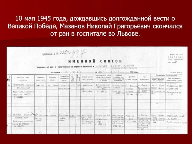 10 мая 1945 года, дождавшись долгожданной вести о Великой Победе, Мазанов Николай Григорьевич