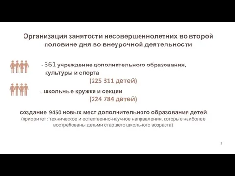 Организация занятости несовершеннолетних во второй половине дня во внеурочной деятельности