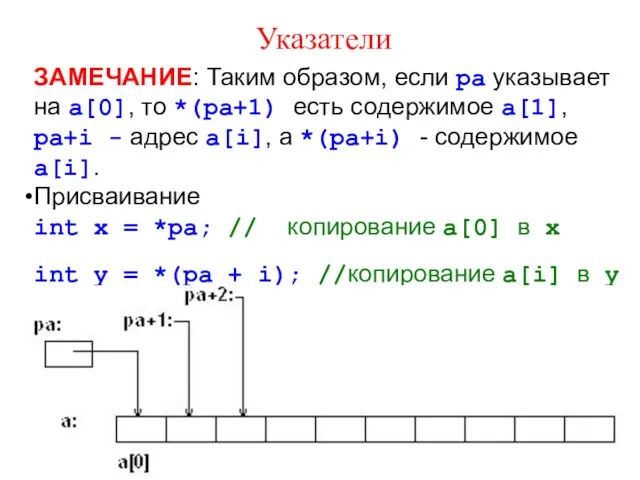 Указатели ЗАМЕЧАНИЕ: Таким образом, если ра указывает на а[0], то