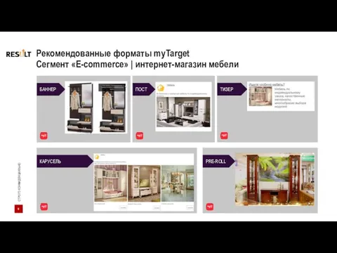 Рекомендованные форматы myTarget Сегмент «E-commerce» | интернет-магазин мебели