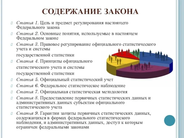 СОДЕРЖАНИЕ ЗАКОНА Статья 1. Цель и предмет регулирования настоящего Федерального