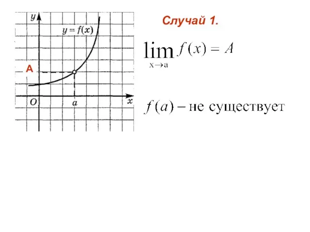 Случай 1. А