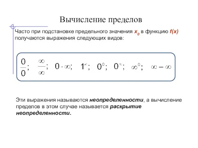 Вычисление пределов Часто при подстановке предельного значения x0 в функцию