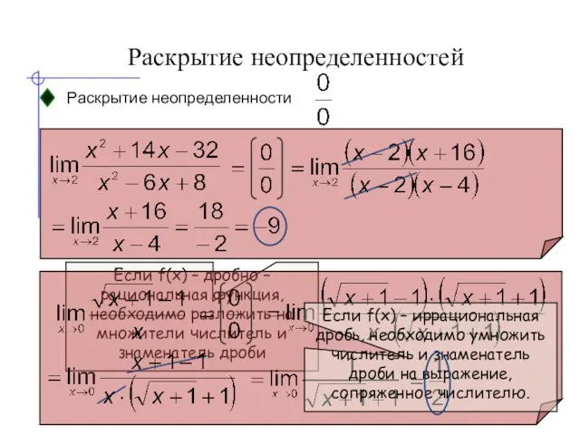 Раскрытие неопределенностей Раскрытие неопределенности Если f(x) – дробно – рациональная