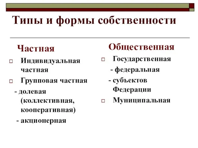 Типы и формы собственности Частная Индивидуальная частная Групповая частная -