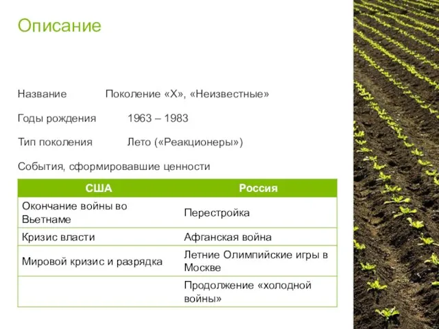 Название Поколение «Х», «Неизвестные» Годы рождения 1963 – 1983 Тип