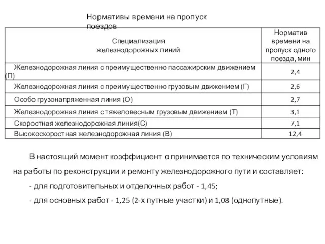 Нормативы времени на пропуск поездов В настоящий момент коэффициент α