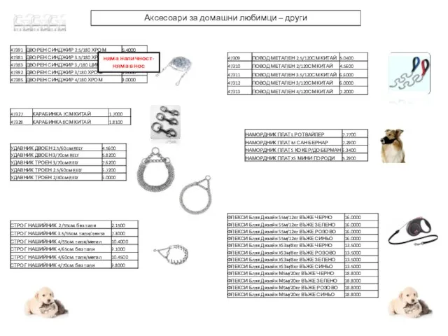 Аксесоари за домашни любимци – други няма наличност- няма внос
