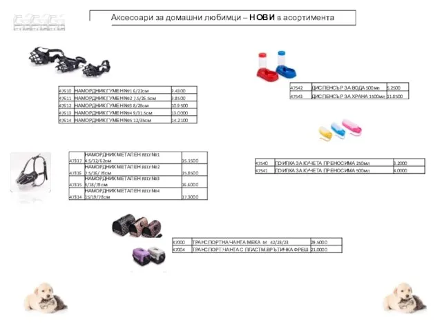 Аксесоари за домашни любимци – НОВИ в асортимента