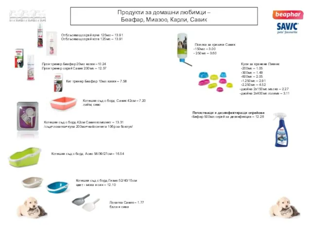 Продукти за домашни любимци – Беафар, Миазоо, Карли, Савик Отблъскващ