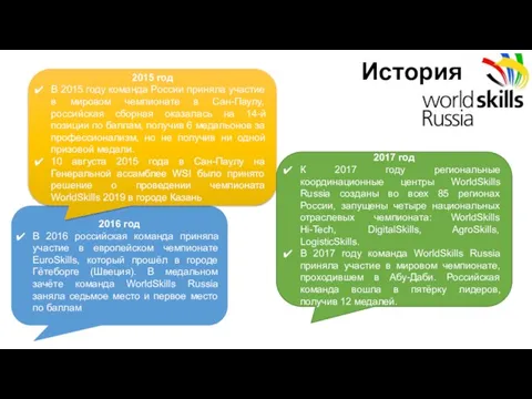 История 2016 год В 2016 российская команда приняла участие в европейском чемпионате EuroSkills,