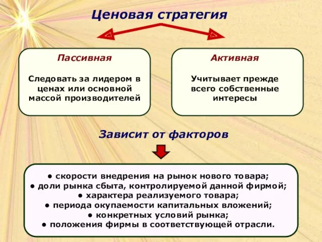 Ценовая стратегия Зависит от факторов