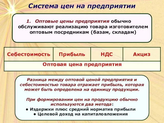 Система цен на предприятии