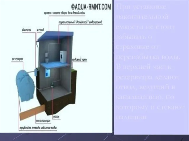При установке накопительной емкости не стоит забывать о страховке от