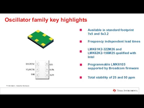 Oscillator family key highlights Available in standard footprint 7x5 and