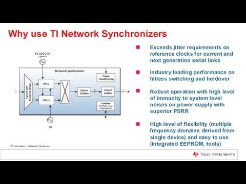 Why use TI Network Synchronizers Exceeds jitter requirements on reference