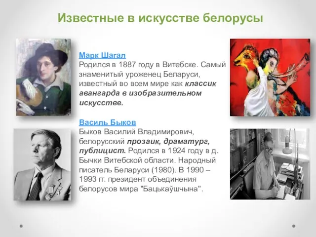 Известные в искусстве белорусы Марк Шагал Родился в 1887 году в Витебске. Самый