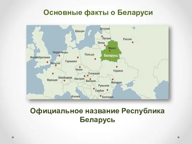Основные факты о Беларуси Официальное название Республика Беларусь