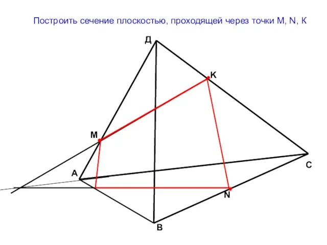Построить сечение плоскостью, проходящей через точки M, N, К