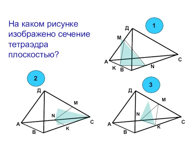 На каком рисунке изображено сечение тетраэдра плоскостью? M N K M M K K N N