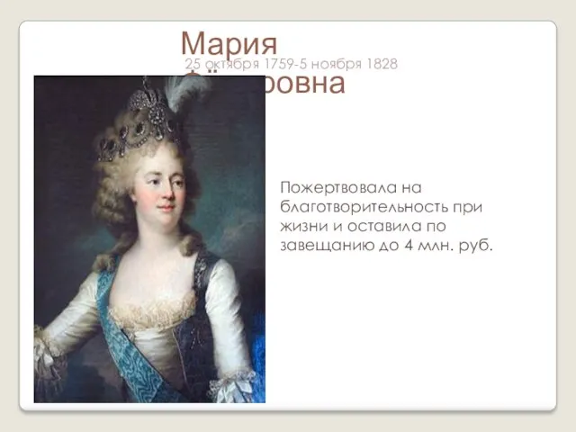 Мария Фёдоровна Пожертвовала на благотворительность при жизни и оставила по