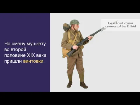 На смену мушкету во второй половине XIX века пришли винтовки. Английский солдат с винтовкой Lee Enfield