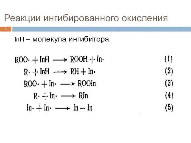 Реакции ингибированного окисления InH – молекула ингибитора