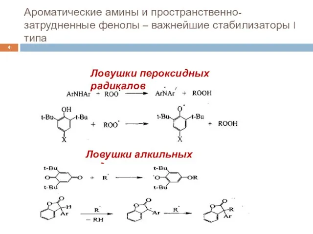 Ароматические амины и пространственно-затрудненные фенолы – важнейшие стабилизаторы I типа Ловушки пероксидных радикалов Ловушки алкильных радикалов