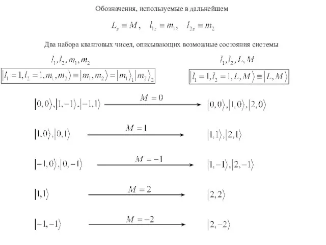 Обозначения, используемые в дальнейшем Два набора квантовых чисел, описывающих возможные состояния системы