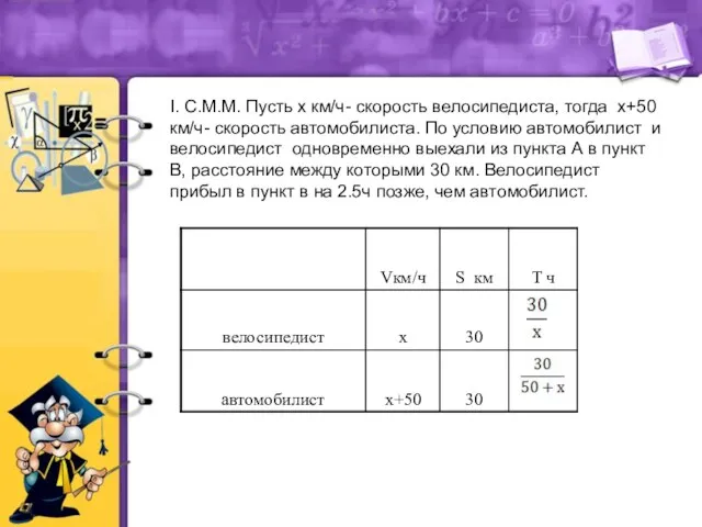 I. С.М.М. Пусть х км/ч- скорость велосипедиста, тогда х+50 км/ч-