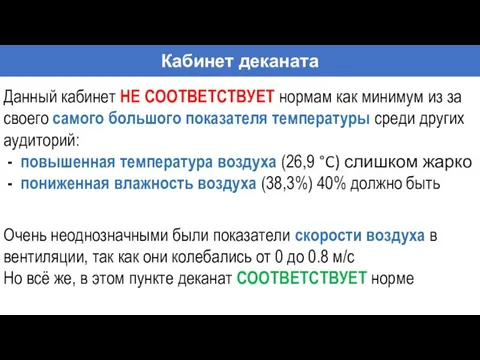 Кабинет деканата Данный кабинет НЕ СООТВЕТСТВУЕТ нормам как минимум из