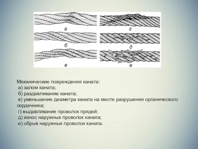 Механические повреждения каната: а) залом каната; б) раздавливание каната; в) уменьшение диаметра каната