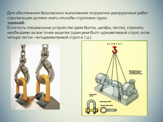 Для обеспечения безопасного выполнения погрузочно-разгрузочных работ стропальщик должен знать способы строповки груза: 1способ: