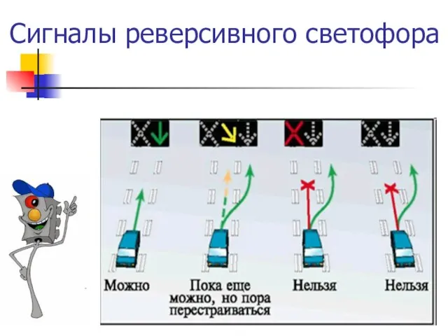 Сигналы реверсивного светофора